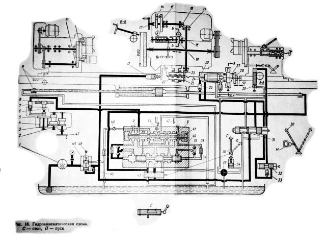 3А423 Гідравлічна схема круглошліфувального верстата для перешліфування шийок колінчастиних валів Гідравлічна схема круглошліфувального верстата 3А423